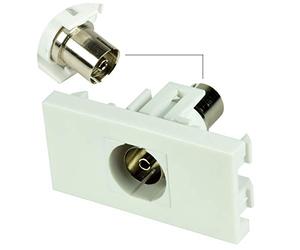 kenable RF Digital TV Cable Freeview Aerial Wall/Face Plate Module No Soldering