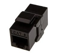 Kenable Rj45 Panel Mount Keystone Coupler Pass Through Keystone Cat6 Utp