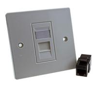 Kenable Through Coupler Keystone Faceplate Cat5E 1 Port Rj45 Socket Network Plate
