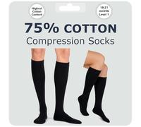Kensington Compression Socks 18-21 mmHg for Women & Men - Graduated Medical Compression Stockings for Circulation & Swelling Relief - Breathable Cotton Flight Socks for Travel & Pregnancy Size 9-11