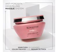 Chroma Absolu Chroma Filler Mask 200 ml 200ml