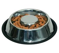 Stainless steel bowl Kerbl Anti Dribble