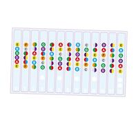 kesurpae Musical Scale Sticker Decals Improve Ear Training | Self Adhesive Guitar Stickers Are Easy To Apply And Remove | Gift For Guitar Players Acoustic Electric Bass Fingerboard Sticker