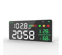Kethvoz Decibel Meter Digital Sound Level Tester, Wall Mount Clock Monitor Noise dB Display Humidity Temperature with 11inch LED Screen, Decibel Reader for Classroom Studio Hospital