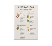 Keto Fat Loss Grocery List Canvas Art Poster Canvas Wall Poster Decoration Painting Art Bedroom Living Room Office Painting Modern Home Decoration Wall Art Picture Print 08 x 12 inches (20 x 30 cm)