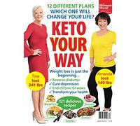 Keto Your Way
