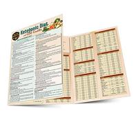 Ketogenic Diet & Carb Counter: A Quickstudy Laminated Reference Guide (Quickstudy Reference Guide)