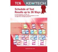 Kewtech Corporation TC6 Inspection & Test Schedule for Distribution Boards up to 3 x 12 Ways