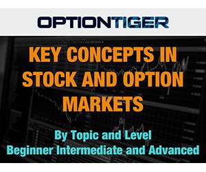Key Concepts in Stock and Option Markets by Topic and Level Beginner Intermediate and Advanced