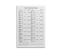 Key Signature Chart Music Educational Art Posters Are Suitable for Decorating Living Room, Bedroom, Study, Restaurant, Corridor, Children's Room, EtcUnframe-style 20x30inch(50x75cm)