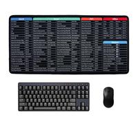 Keyboard Excel Shortcuts Mouse Mat, 80x30cm Large Non-Slip Desk Mat with Clear Excel Shortcut Keys Printing, Multifunctional Gaming Mouse Pad, Smooth Surface for Laptop MacBook PC Office Home Use