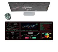 Keyboard Mats For Desk - Mousepad| Pad With Linux Commands Line Extended Large Cheat Sheet Mousepad Shortcuts Desk Mat To Kali|for Home Ofice Desks Computer Keyboard Laptop Protector Deco