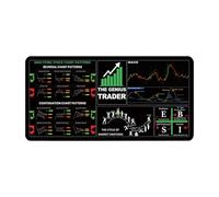 Keyboard Pad, Stock Market Mat, Large Computer Desk Pad, Investing Guide Accessory, Finance Tool with Stitched Edges, Durable for Beginners, and Professionals, 11.81x31inch