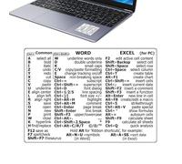 Keyboard - PVC, Cheat Sheet Overlay, -free Adhesive | Quick Reference Guide, Laptop Sticker for OS Catalina Mojave El Capitan Window
