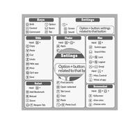 Keyboard Shortcut Methods: Word Quick Reference Guide/Dirtless Adhesive, Keyboard Shortcut Stickers for 13-16 Inch Air/Pro Compatible Laptop PC