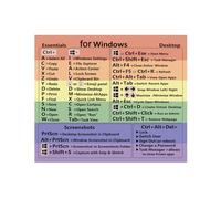 Keyboard Shortcut Sheet - Exel Function Keys, Word Key Commands | PC Laptop Sticker Guide, Typing Shortcut Layout, Easy Install Sticker Set with Dust-Free Use Ideal for Remote Work Setup