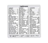 Keyboard Shortcut Stickers - Quick Start Guide for Word/Keyboard Shortcut Stickers for PC Laptop - Laptop Keyboard Shortcut Stickers Dirt- Self-Adhesive for PC Laptop or