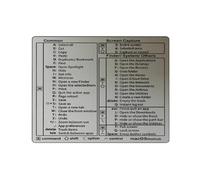 Keyboard Shortcut Stickers, Word/ Quick Start Guide, Keyboard Shortcuts, Waterproof Keyboard Cheat Sheet Stickers, Laptop Keyboard Shortcuts for Window, 13-16 Inch Air/Pro