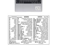 Keyboard Shortcut | Word/Excel Short Guide Keyboard Shortcut Stickers for PC Laptop, Sticker for Laptop Keyboard Shortcuts, Dirt-, Self-Adhesive, for Any PC Laptop Anulely