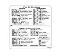 Keyboard Shortcuts - General Keyboard Shortcuts, Multipurpose Keyboard Shortcuts | Quick Start Guide For Word/, Keyboard Shortcut Stickers With 13-16 Inch For PC Laptop