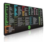 Keyboard Shortcuts Mouse Mat, Anti-Slip Excel Shortcuts Mouse Mat, Quick Key Gaming Mouse Pad, Desk Mat Large Mousepad, Soft Computer Keyboard Mice Mat for Office Home Desk Pc Laptop (80x30cm)