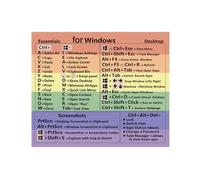 Keyboard Shortcuts Stickers, Word/ Quick Reference Guide, Keyboard Shortcuts, Waterproof Keyboard , Laptop Keyboard Shortcuts for Window, 13-16 p