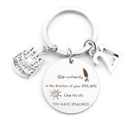 Keychain 21st Birthday,key ring for 21th Birthday,birthday presents,21 key,21st birthday key,gifts under 5 pounds