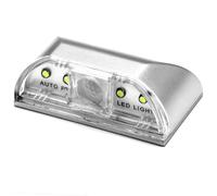 Keyhole Light Outdoor, Motion Sensor PIR Infrared Detector LED Light, Door Key Light Auto On/Off Easy Installation for Front Door Hallway Closet Drawer, White LED