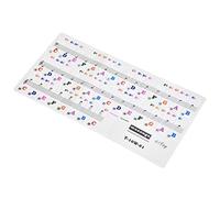 Keys Sticker, Practice Piano Sticker, Thinner Material Transparent for 61 Key Keyboard Accessories Piano Decor Beginners