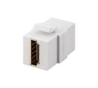 Keystone HDMI™ Module with Dual HDMI™ 90856 Female