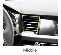 KFJFDHES Central Air Conditioner Air Outlet Panel Instrument Panel Middle/Fit For Haval H6 2017 2018 2019 2020 2021(Middle)