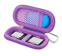 Khanka Hard Case Replacement for AliveCor Kardia Mobile ECG/KardiaMobile 6L EKG (Purple)