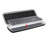 Khanka Hard Travel Case for Logitech MX Keys Plus/MX Keys Advanced Wireless Illuminated Keyboard and Detachable Palm Rest.(case only)