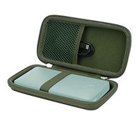 khanka Replacement Hard Case for Anker 325/535 PowerCore 20K 2000mAh Portable Charger (Green)