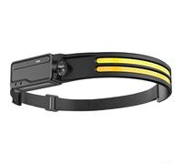 KHIronHive Rechargeable LED Headlamp With Motion Sensor Seven Lighting Modes COB White Warm P8 Side Light IPX5 Waterproof Hands-Free Operation Adjustable Silicone Band