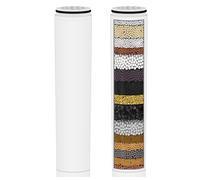 Khotilong Water Replacement Filter for Shower Head,Compatible with Cobbe Shower Head Handheld,Multi-layer Stage Filter for Hard Water Remove Chlorine and Harmful Substances.（2 Pack）