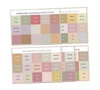 KICHOUSE 5 Sheets Self Adhesive Bible Index Tabs Clear Font Bible Page Dividers for Study Book Stickers for Men and Women
