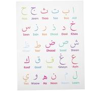 KICHOUSE Arabic Alphabet Poster for Boy Girl Educational Wall Chart for Early Learning Cotton Linen Material Colorful Design for Preschool and Homeschool Decor