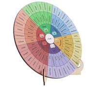 Kichvoe Feelings Wheel Wooden Emotion Chart 15cm Double Sided with Stand for Office Desk Decor Mental Health Therapy Tool Home and School Use