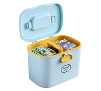 Kichvoe Medicine Storage Organizer Container Case Blue with Handle Multipurpose Emergency Support for Adventures and Household Use