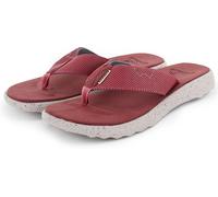 KickBack Shoes Koloa Unisex Flip Flop -