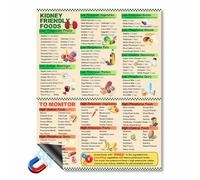 Kidney Friendly Food List Chart 8.5x11 Inch Magnetic 175 Basic Items - Renal Diet Chart with Serving Size, Low Potassium & Phosphorus Food Poster for CKD Meal Planning, Waterproof Fridge Magnet