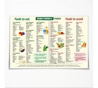 Kidney Friendly Food List Metal Tin Sign Poster Kidney Awareness Diet Plan List Chart Low Potassium Chart Shopping Guide Kitchen Wall Decor 6x8 Inch