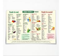 Kidney Friendly Food List Metal Tin Sign Poster Kidney Awareness Diet Plan List Chart Low Potassium Chart Shopping Guide Kitchen Wall Decor 8x6 Inch