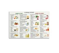 Kidney Friendly Food ListCover Poster Art Canvas Gift for Friends Or for Your Own Use Bedroom Living Room Decoration AestheticUnframe-style 24x36inch(60x90cm)