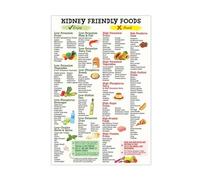 Kidney Friendly Foods List Poster, Kidney Disease Kidney Awareness Foods List Poster,Kidney Health Food Chart,Nutrition Wall Art Lists Food to Eat and Avoid,Kitchen Home Decor,8x10 Inches,Unframed
