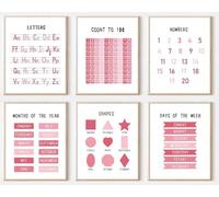Kids Affirmation Wall Art Poster Decor,Affirmation Art Prints Nursery Pictures,Pink Alphabet Educational Posters,for Girls Room Decor Playroom Wall Decor Nursery Wall Art Decor,Set of