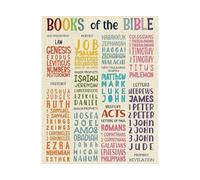 Kids' Bible Learning Chart: Books of the Bible Poster with Old & New Testament, Colorful Educational Wall Art for Christian Classroom & Bedroom(Unframed,16x24inch(40x60cm))