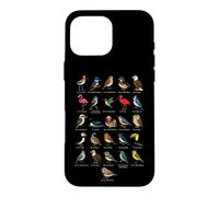 Kids Bird Watching Alphabet A To Z Chart Case for iPhone 16 Pro Max