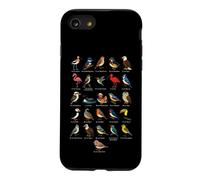 Kids Bird Watching Alphabet A To Z Chart Case for iPhone SE (2020) / 7/8